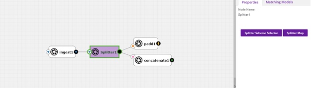 ../../../../_images/ParameterBasedSPLWithModel.jpg